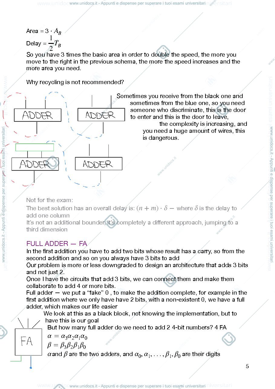Anteprima pagina 5 — Unwind computer architecture