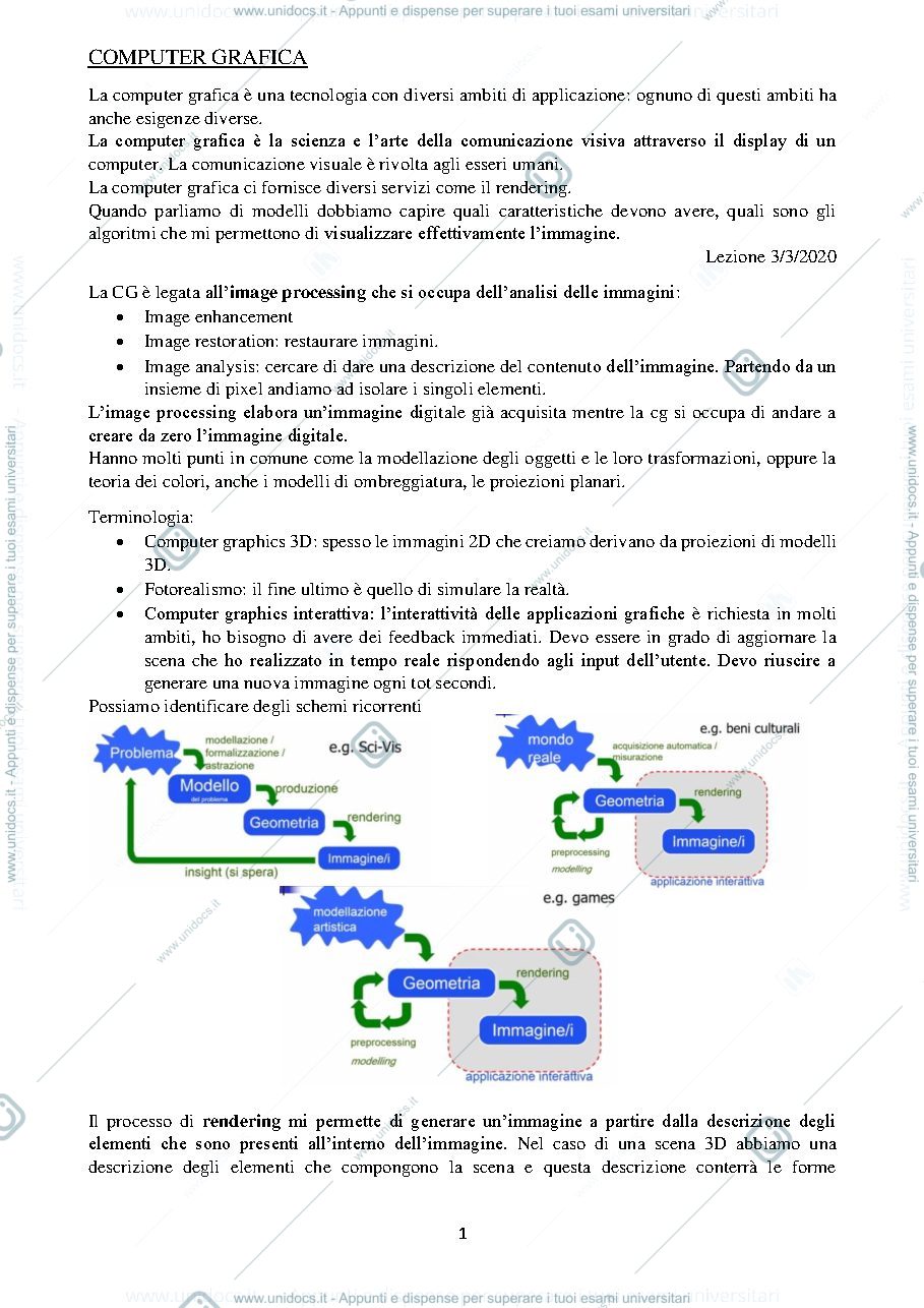 Anteprima pagina 1 — COMPUTER GRAFICA