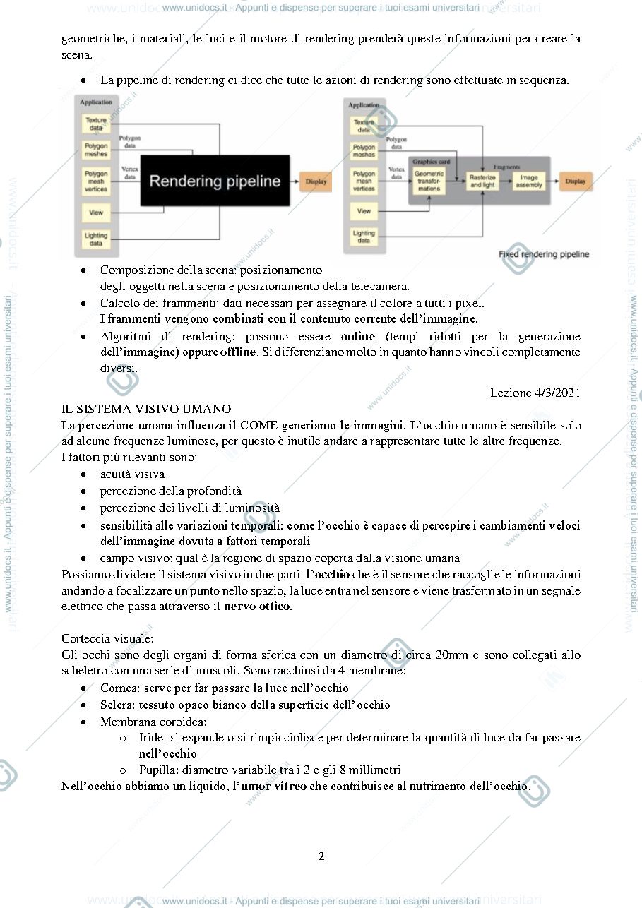 Anteprima pagina 2 — COMPUTER GRAFICA
