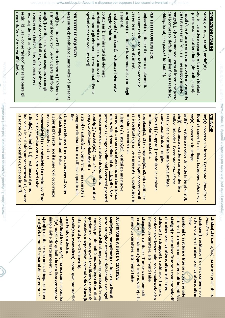 Anteprima pagina 1 — Cheatsheet