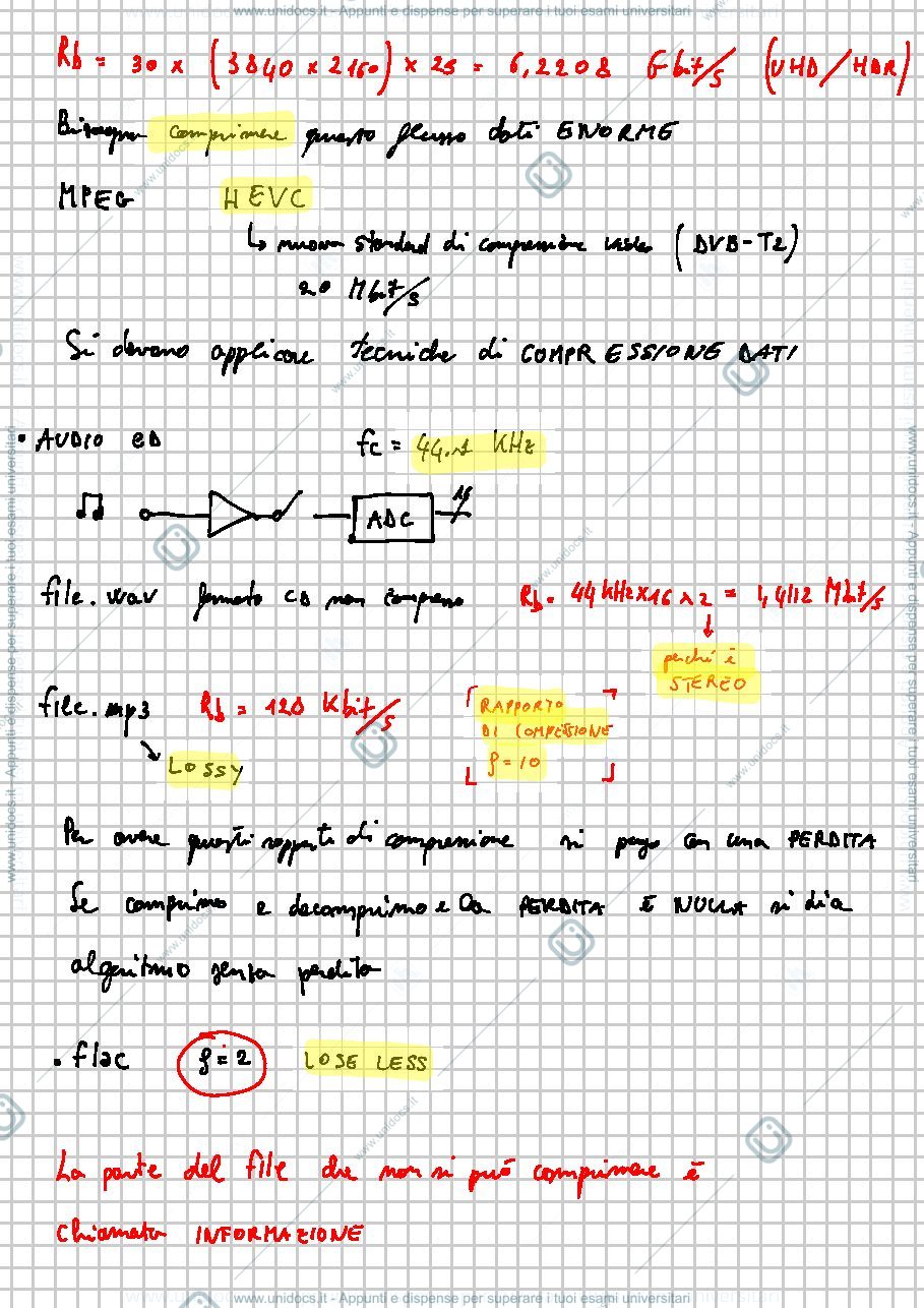 Anteprima pagina 2 — Information Theory