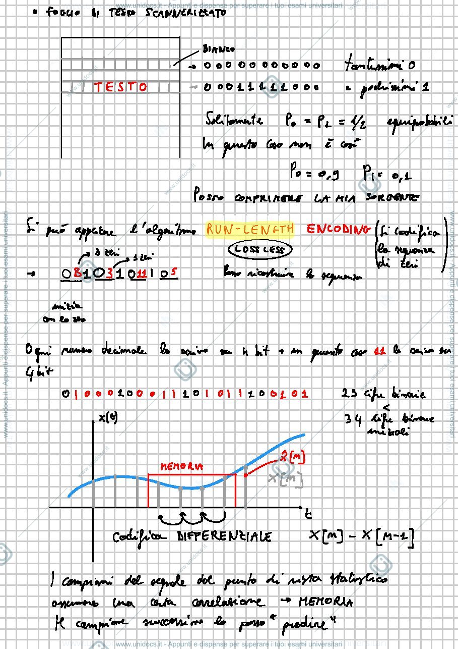 Anteprima pagina 3 — Information Theory