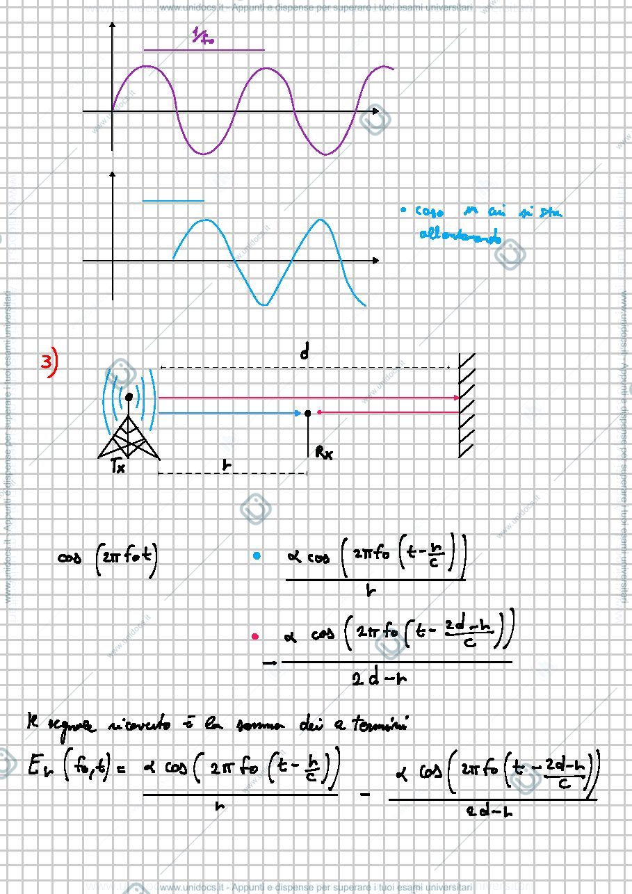 Anteprima pagina 4 — Appunti Wireless Communications