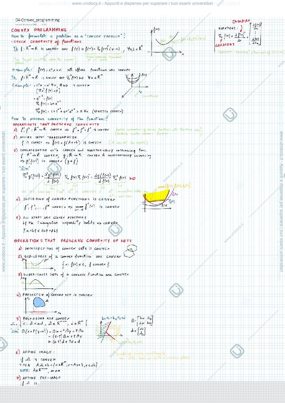 Anteprima pagina 1 — Convex_programming