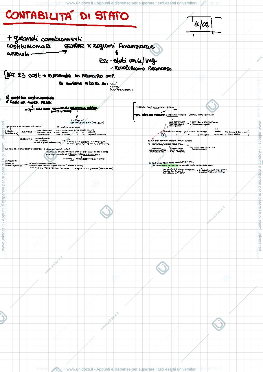 Anteprima pagina 2 — Contabilità di stato