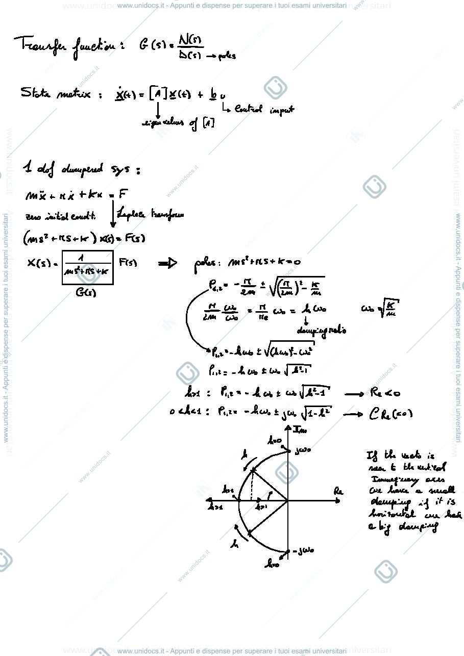 Anteprima pagina 1 — Lez 6