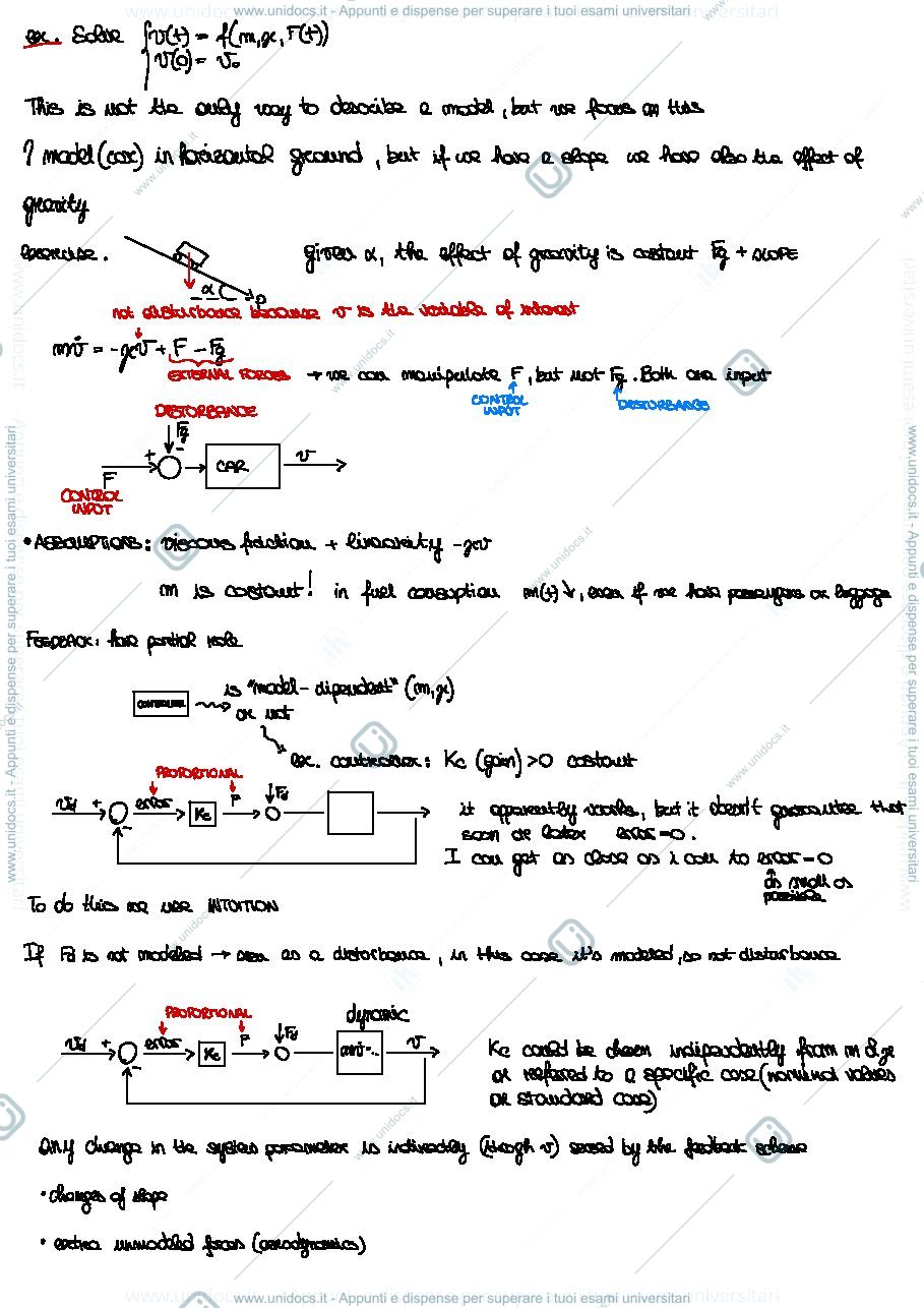 Anteprima pagina 2 — Appunti Control Systems