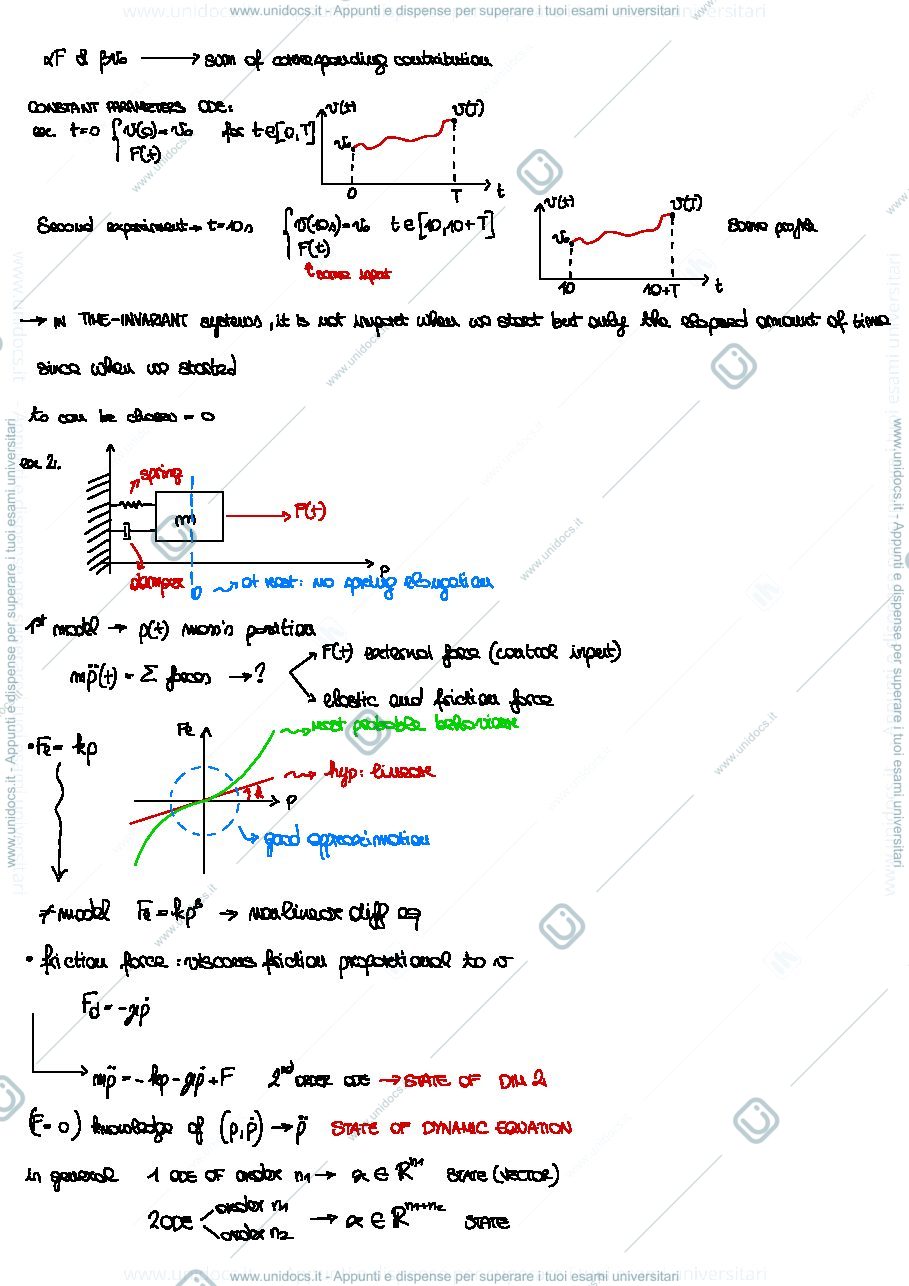 Anteprima pagina 4 — Appunti Control Systems
