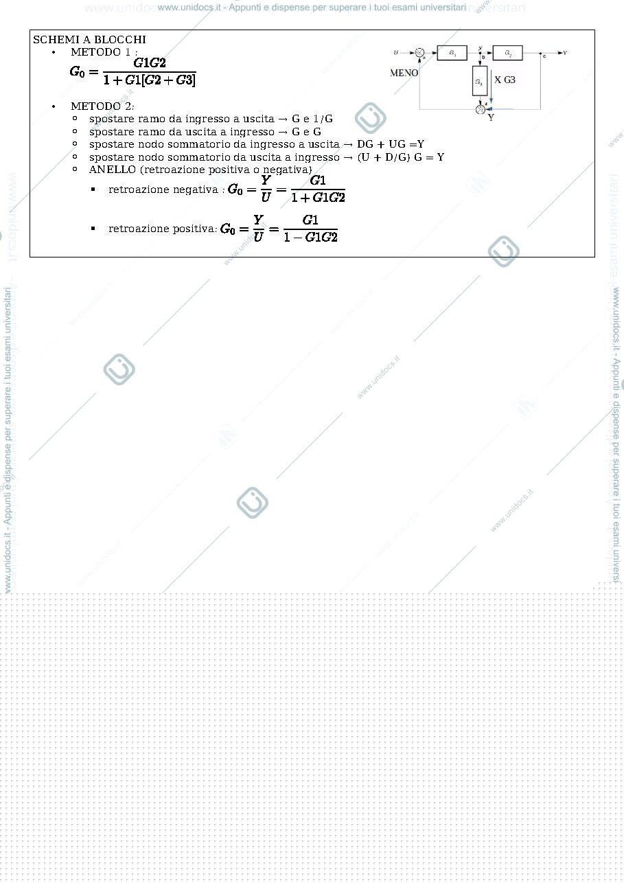 Anteprima pagina 2 — Formulario per esercizi di controlli automatici