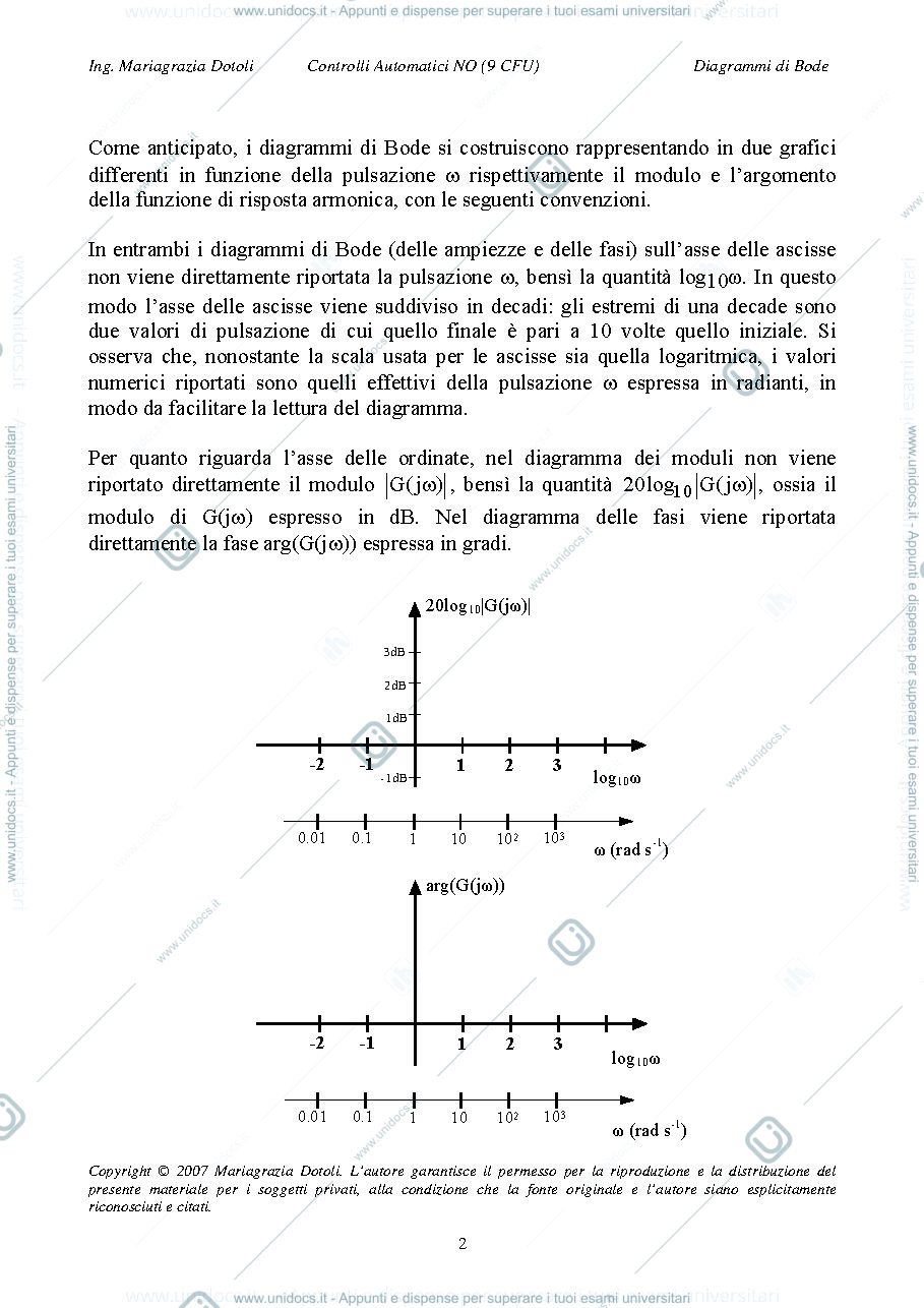 Anteprima pagina 2 — Diagrammi di Bode