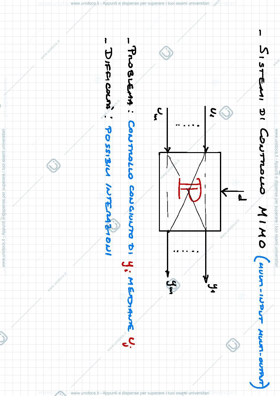 Anteprima pagina 2 — 8. Controllo multivariabile lezioni prof:Bolzern