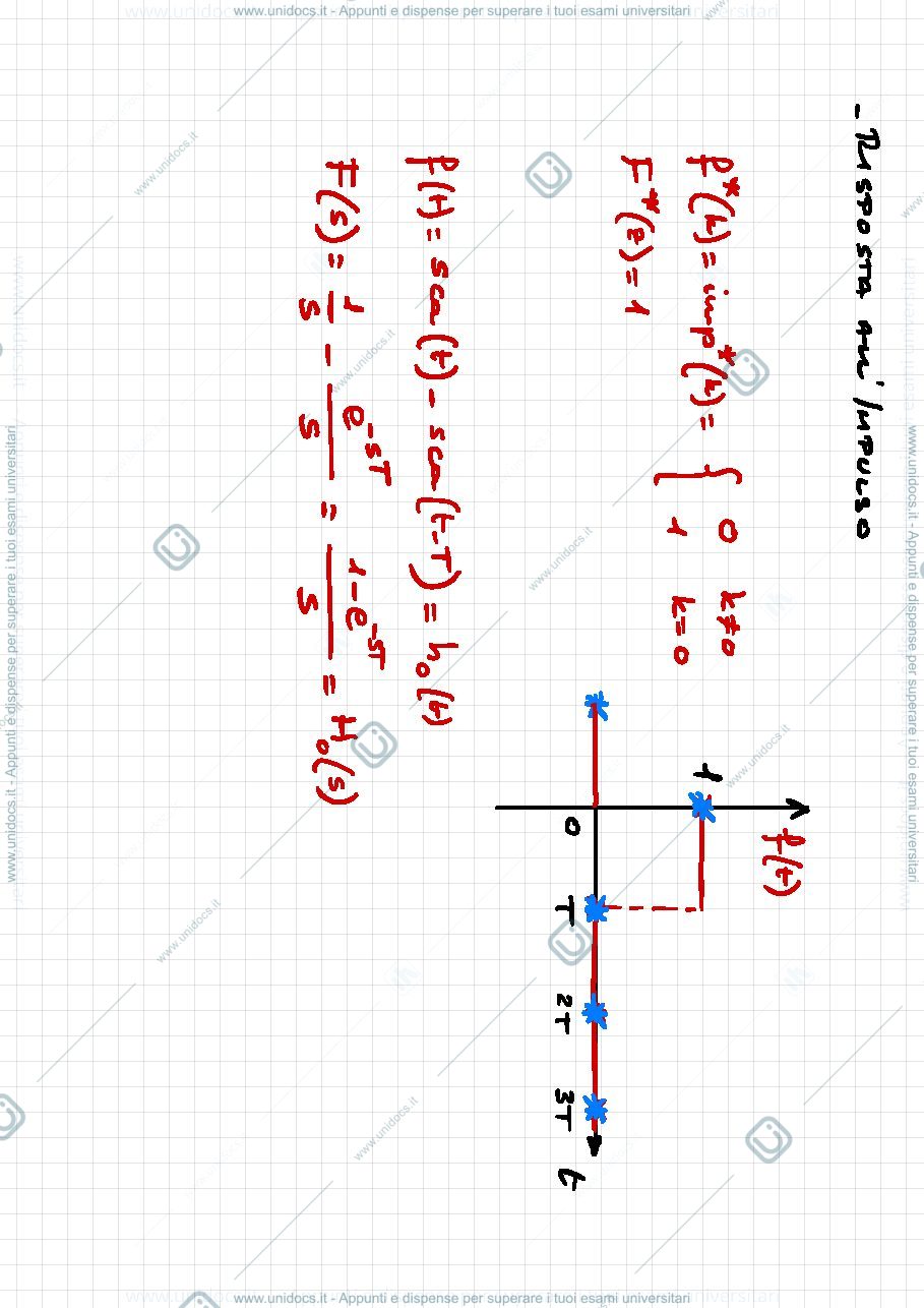 Anteprima pagina 3 — 13. Analisi in frequenza del mantenitore e regolatore e a t.continuo lezioni prof: Bolzern