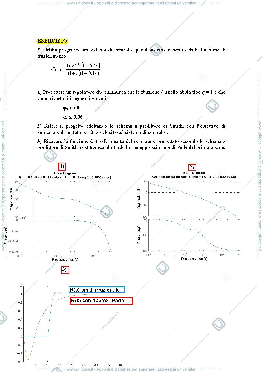 Anteprima pagina 1 — X__schemiav_ese4_Shmith esercizi prof: Bolzern