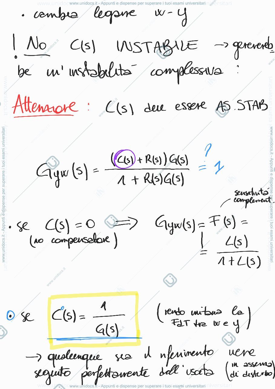 Anteprima pagina 2 — Compensatori in feed-forward