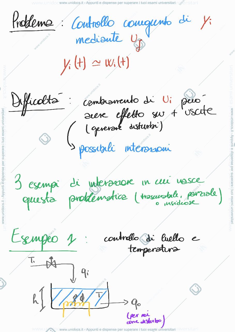 Anteprima pagina 2 — Controllo multivariabile 
