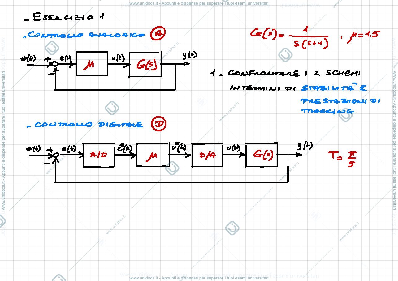 Anteprima pagina 3 — 5. Analisi a t. continuo di sistem a controllo digitale esercitazioni prof: Bolzern