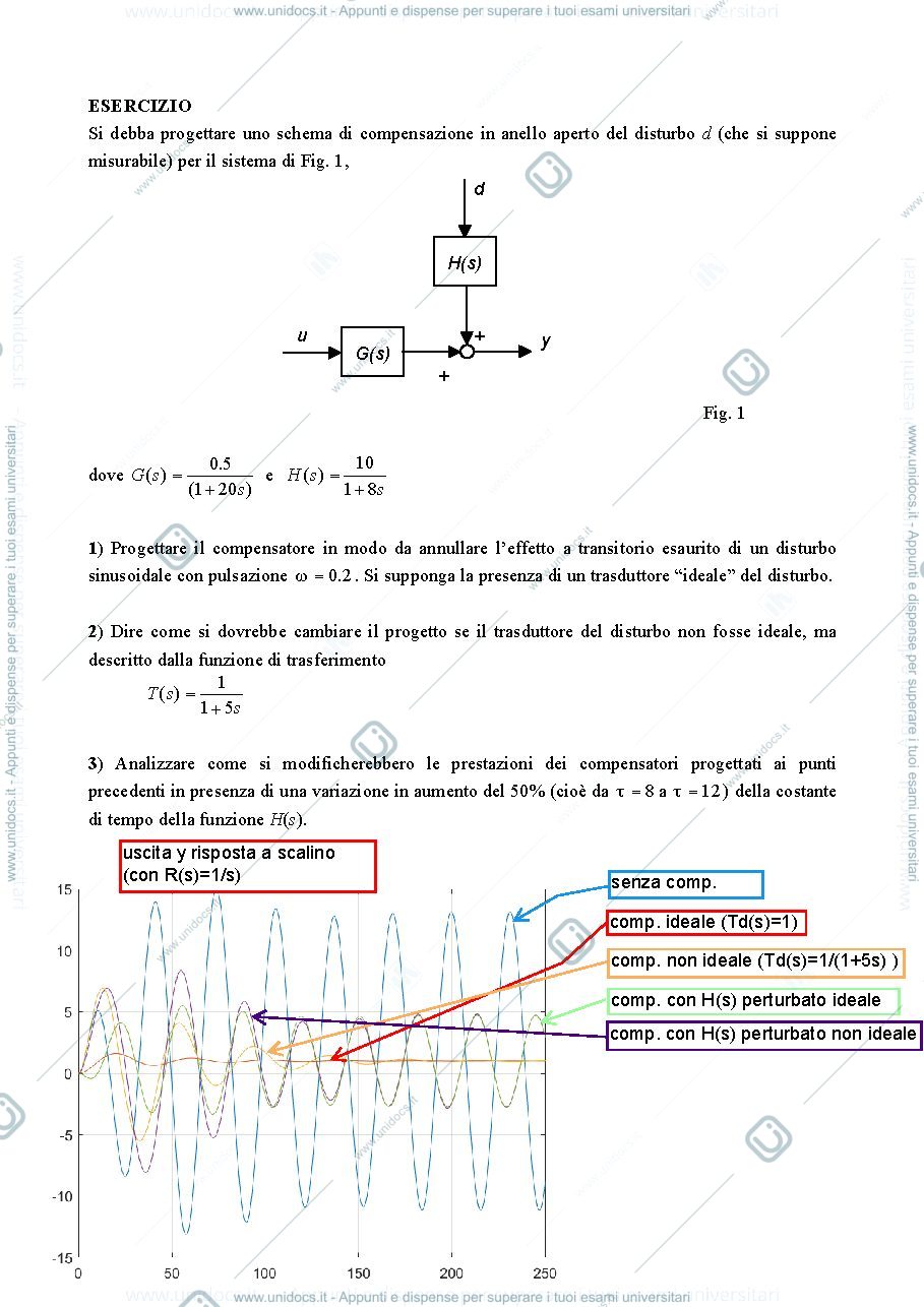 Anteprima pagina 1 — X__schemiav_ese3 esercizi prof: Bolzern