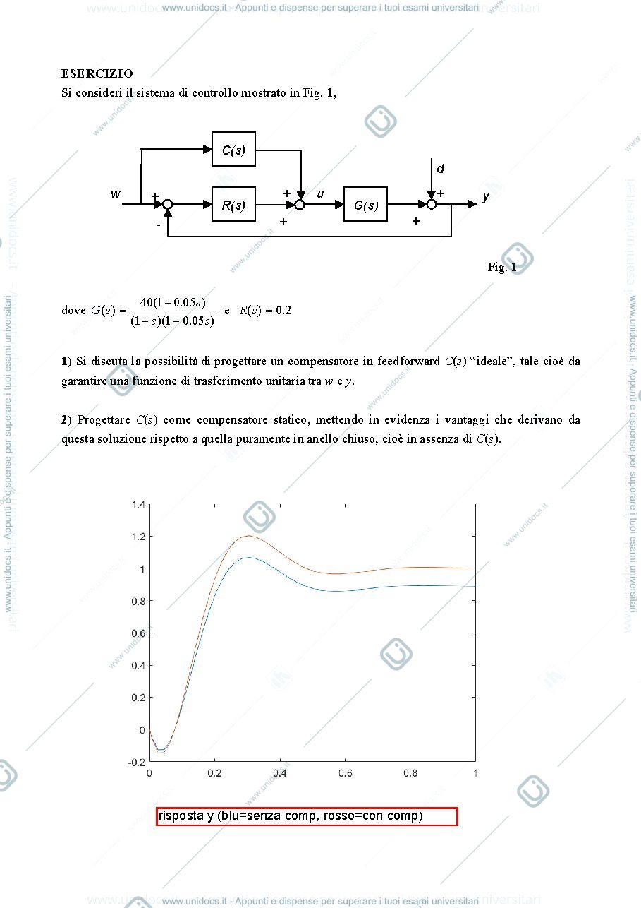 Anteprima pagina 1 — X__schemiav_ese2 esercizi prof: Bolzern