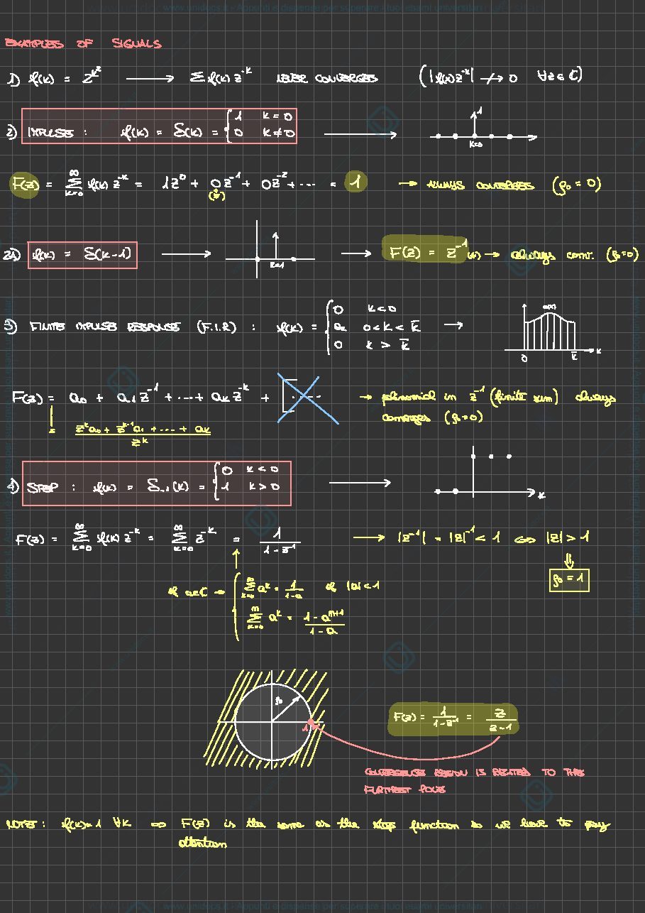 Anteprima pagina 4 — Appunti_digital_control