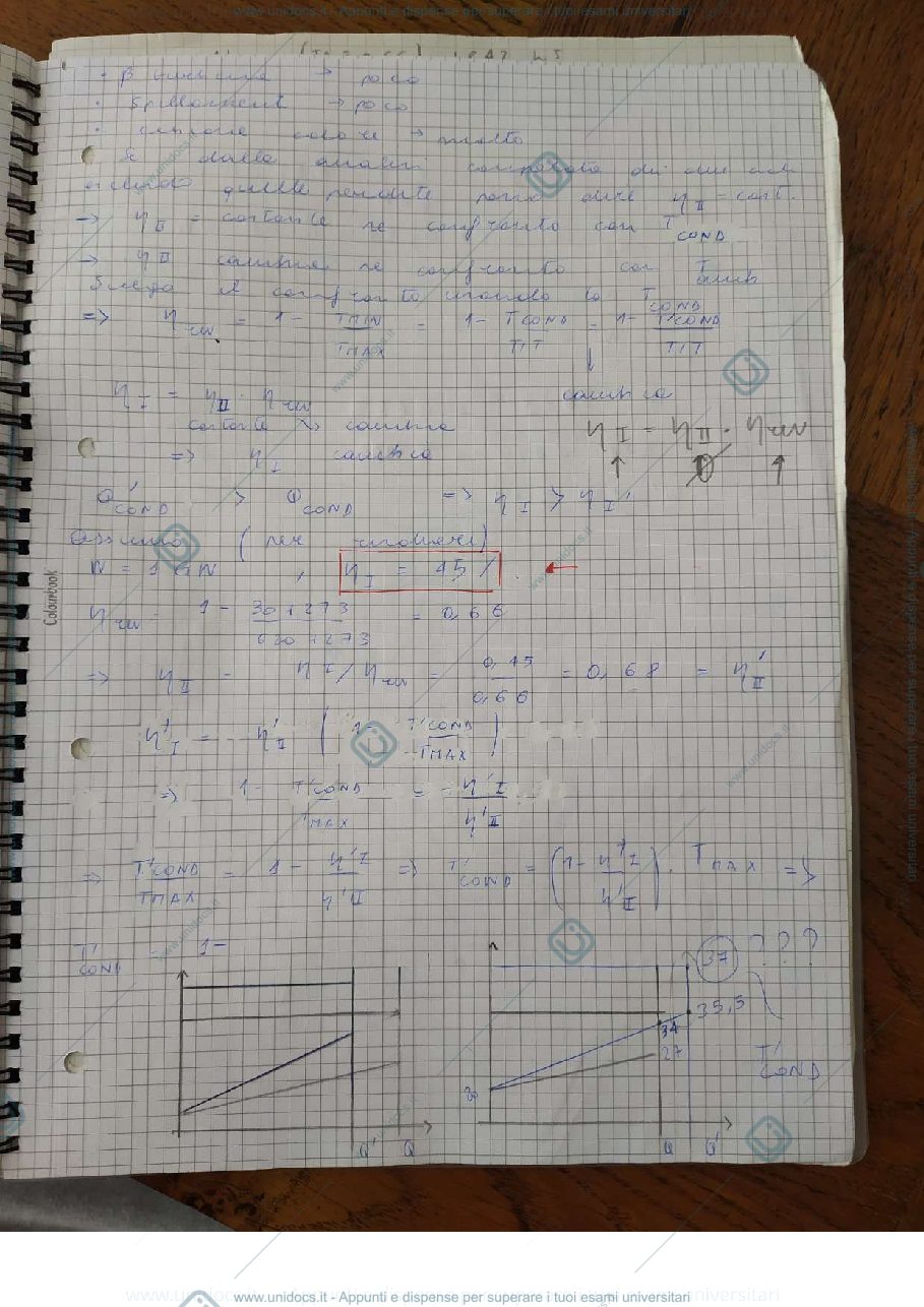 Anteprima pagina 2 — Esercizi svolti