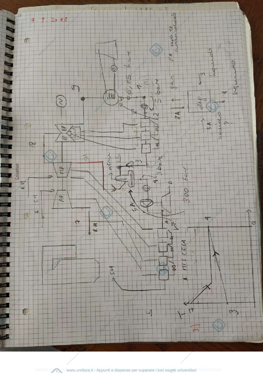 Anteprima pagina 4 — Esercizi svolti