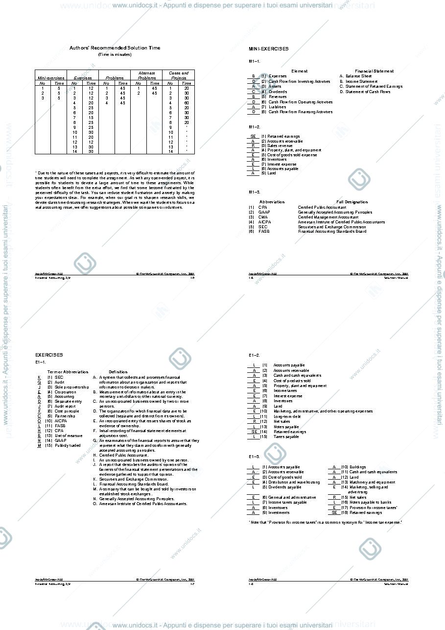 Anteprima pagina 2 — mappe per esame