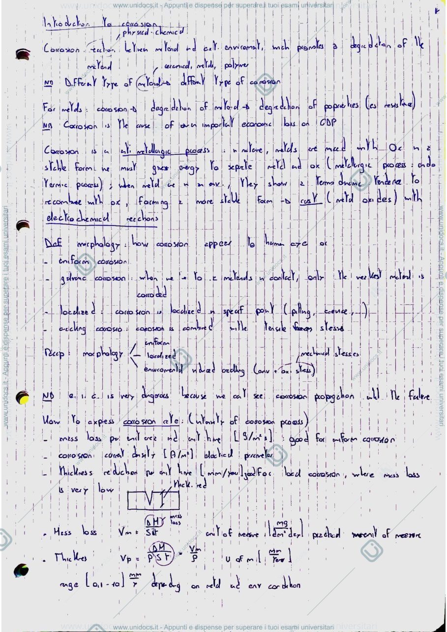 Anteprima pagina 1 — Corrosion