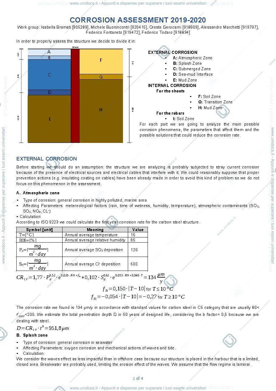 Anteprima pagina 1 — final project (corrosion engineering) - 2019