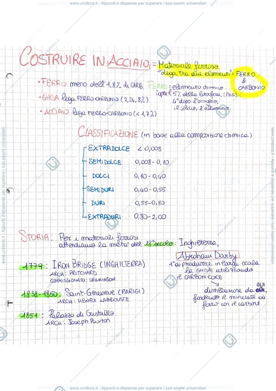 Anteprima pagina 1 — Acciaio