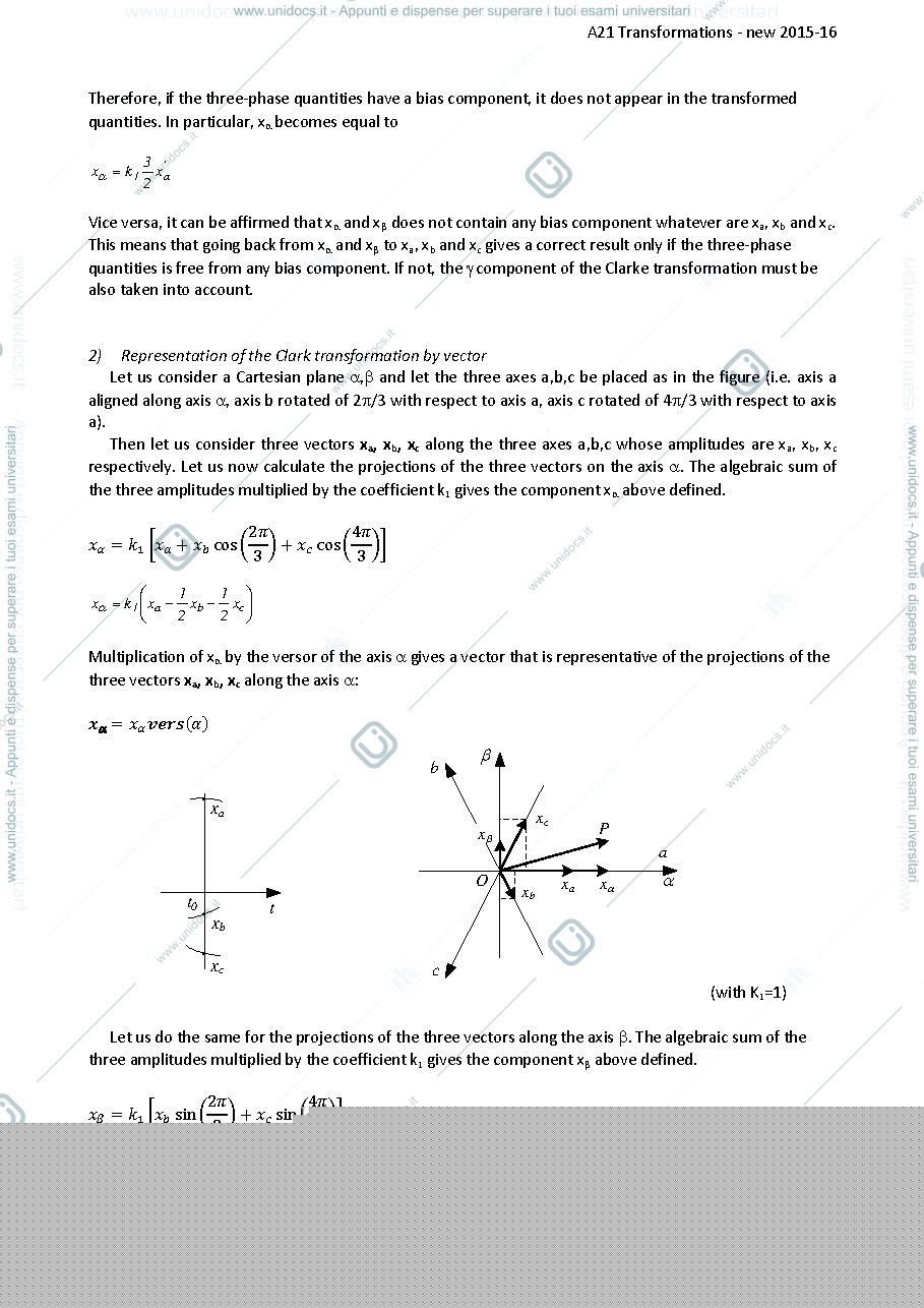 Anteprima pagina 3 — transformations