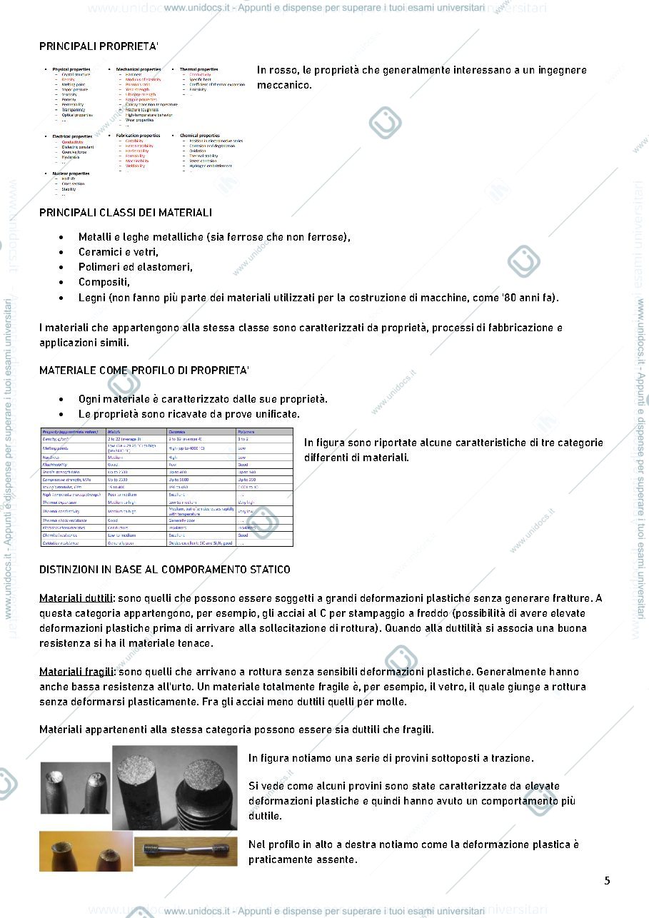 Anteprima pagina 5 — Appunti Costruzione di Macchine