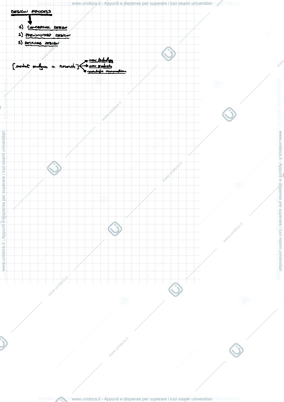 Anteprima pagina 3 — Costruzioni Aeronautiche - Modulo 2