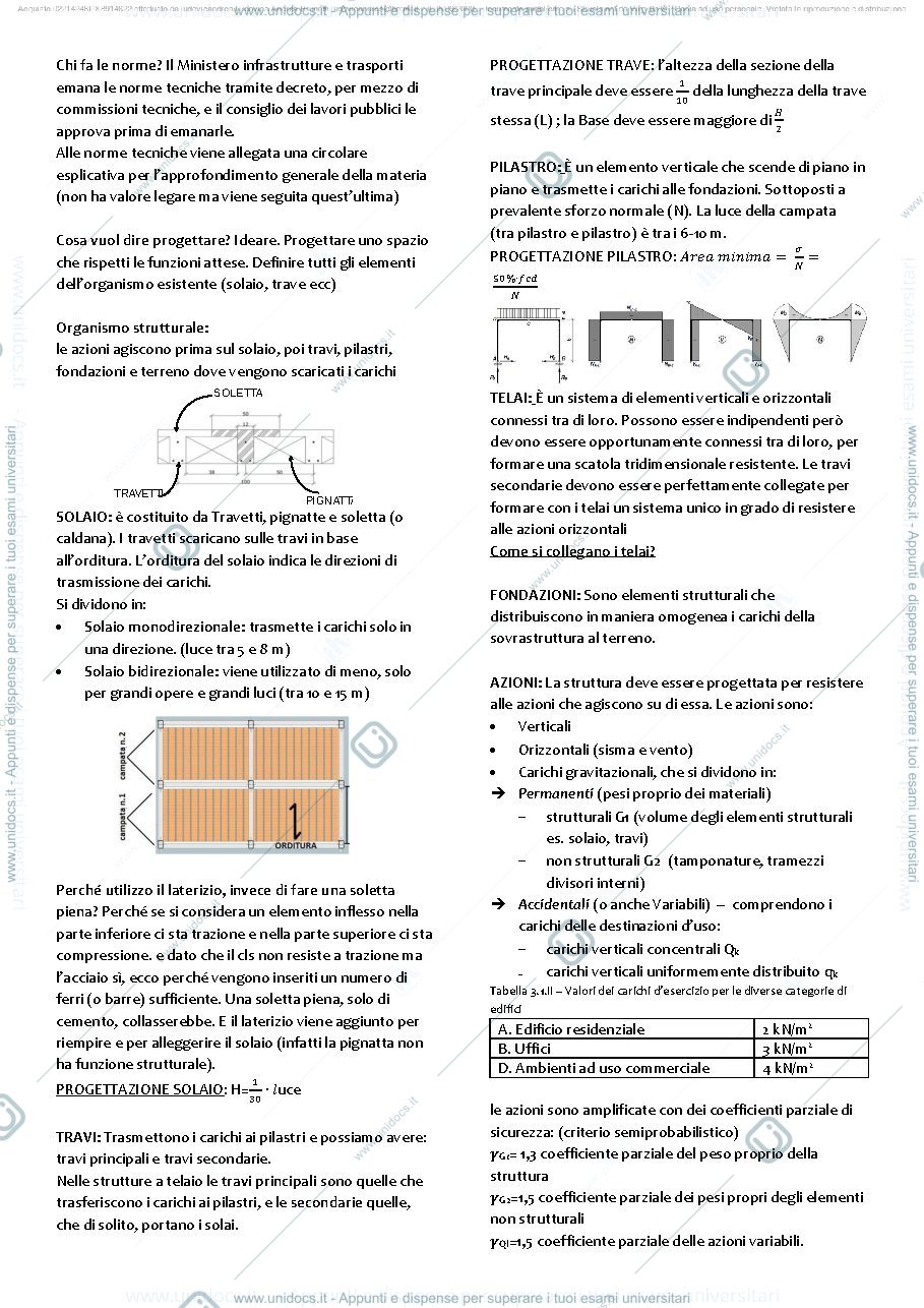 Anteprima pagina 1 — Appunti Lupoi