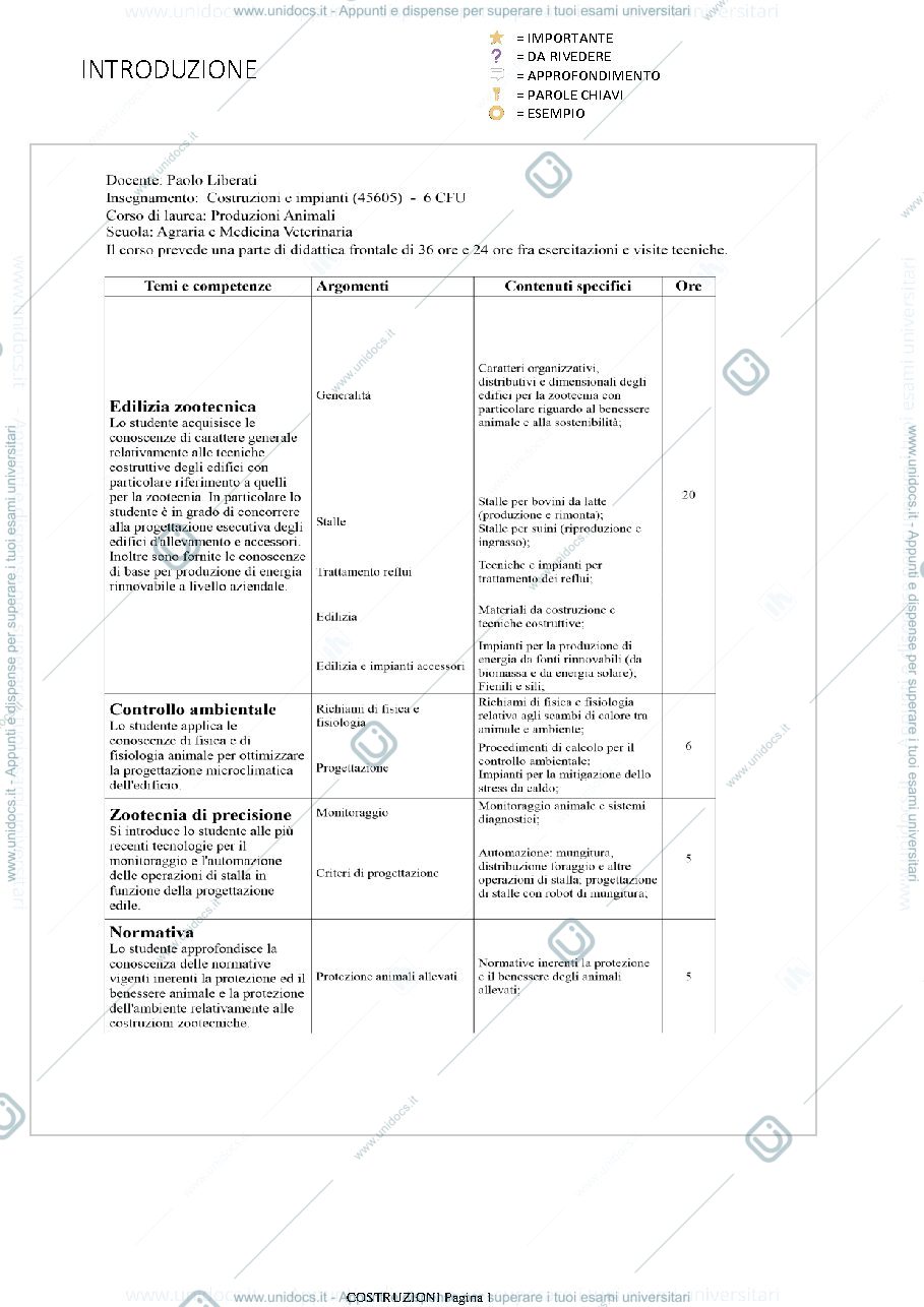 Anteprima pagina 1 — Riassunto Impianti