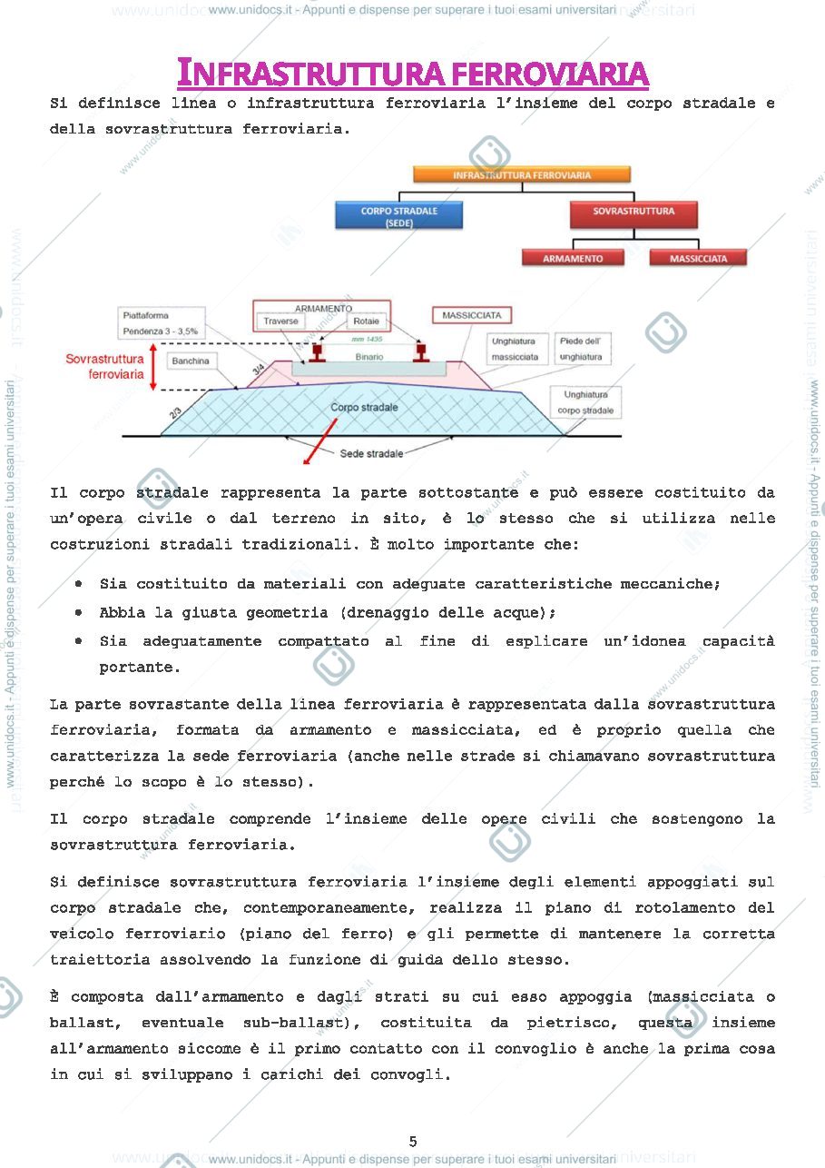 Anteprima pagina 4 — Costruzioni Ferroviarie