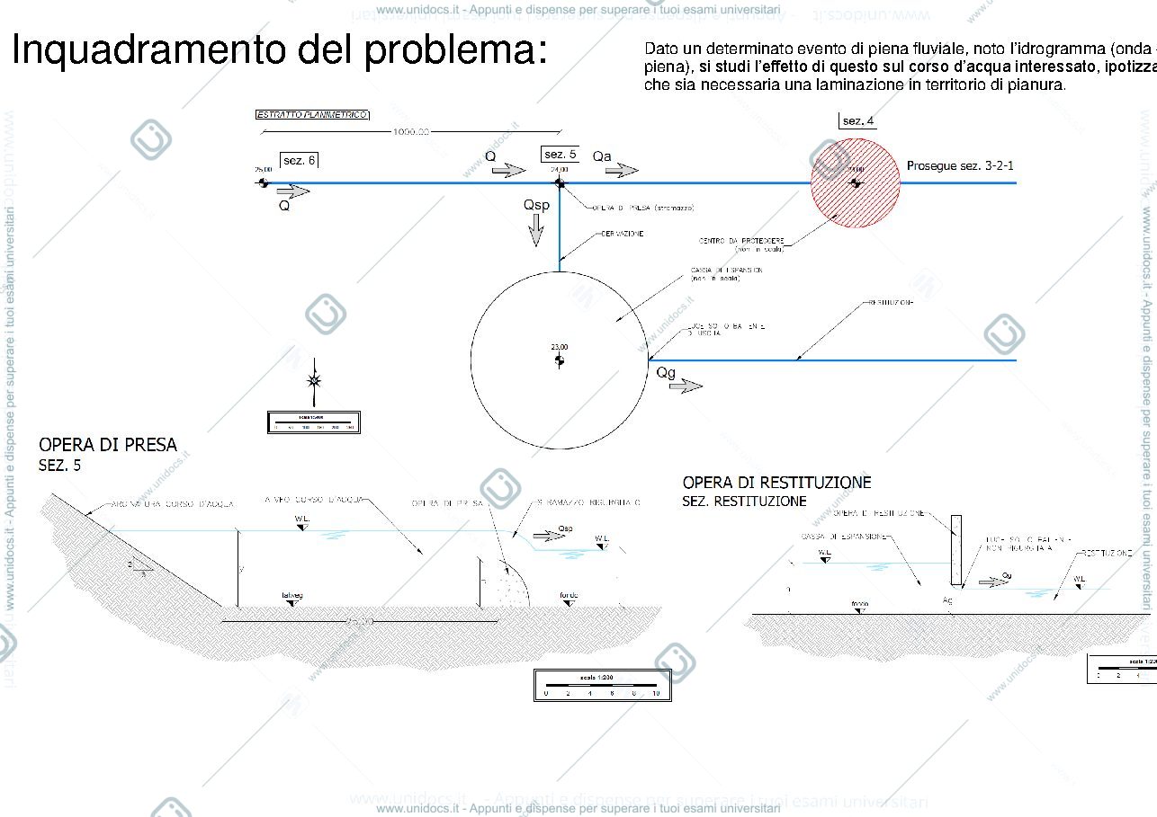Anteprima pagina 2 — PRESENTAZIONE PROGETTO CAMPORESE CASSA ESPANSIONE
