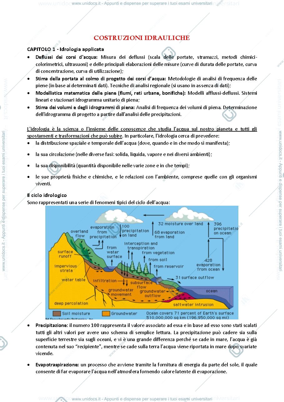 Anteprima pagina 1 — Costruzioni Idrauliche M