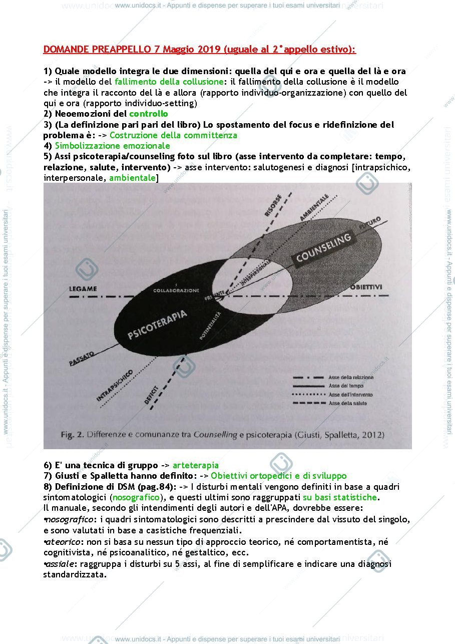 Anteprima pagina 1 — Domande esame Counseling Psicologico Clinico