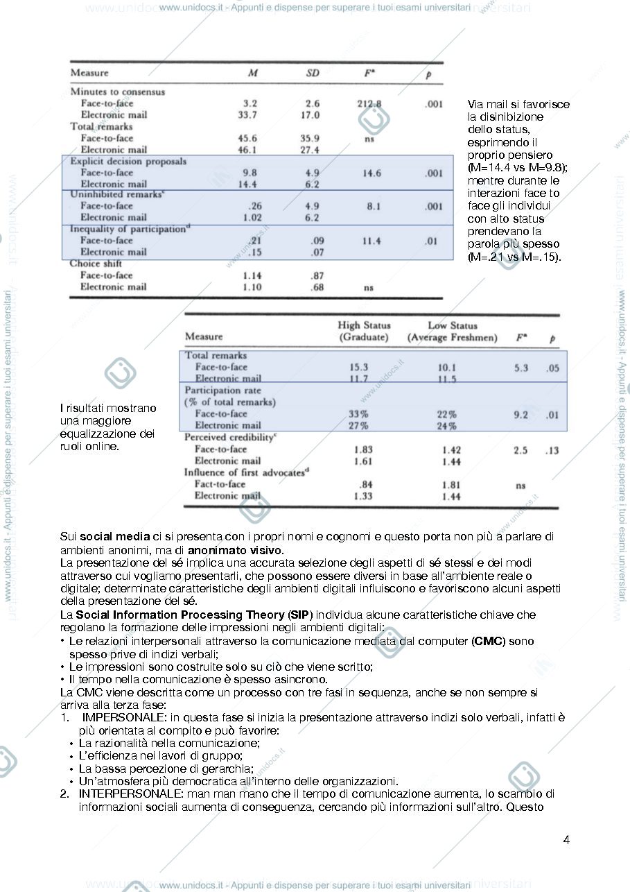 Anteprima pagina 4 — Riassunto Cyberpsicologia