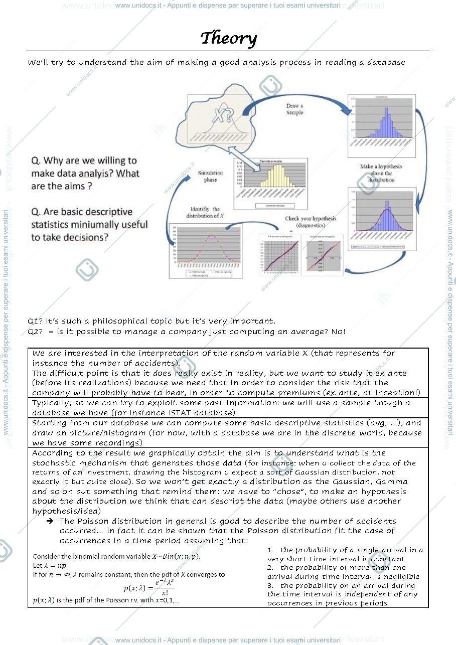 Anteprima pagina 1 — Appunti lezioni 