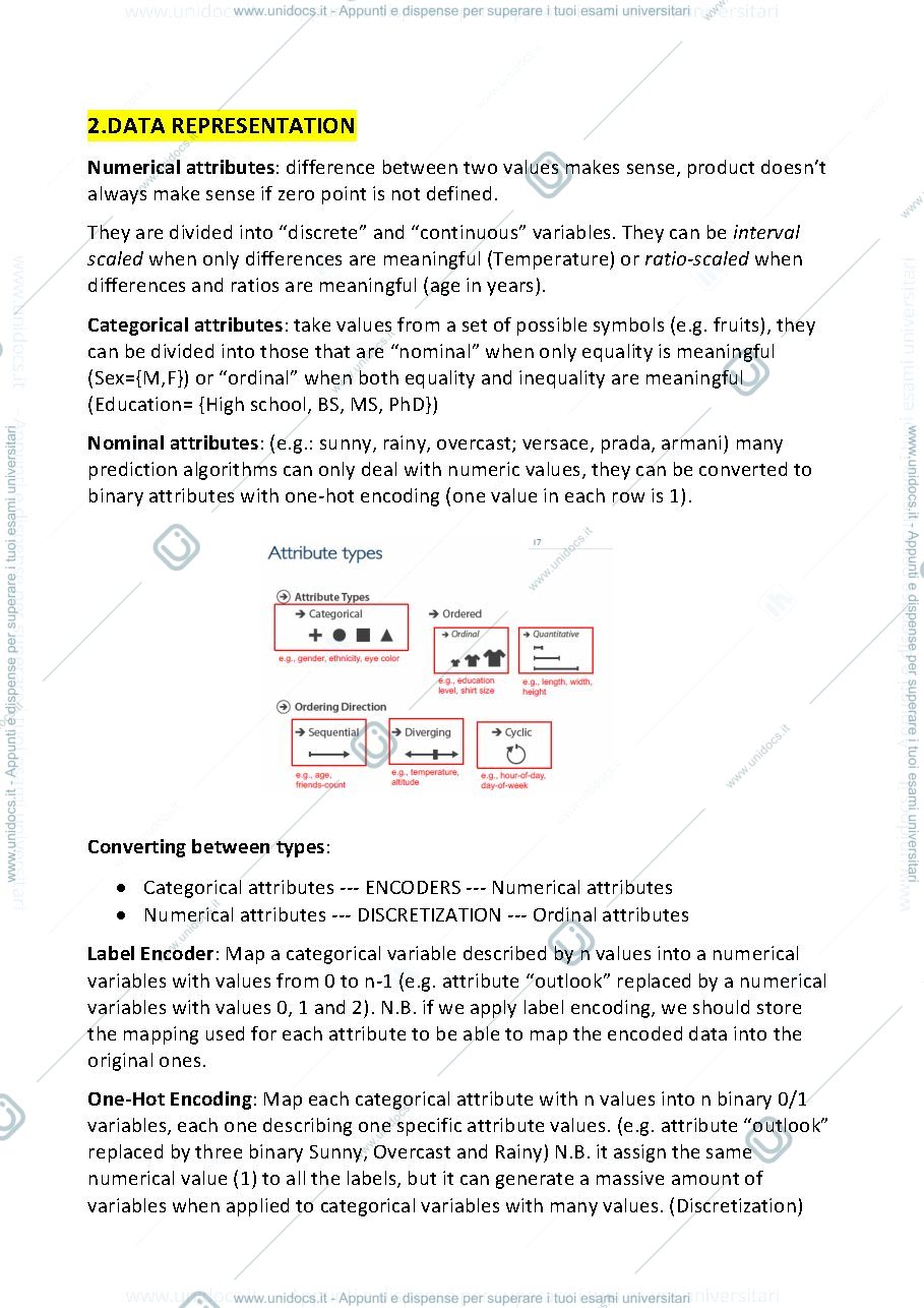 Anteprima pagina 2 — DATA SCIENCE NOTES