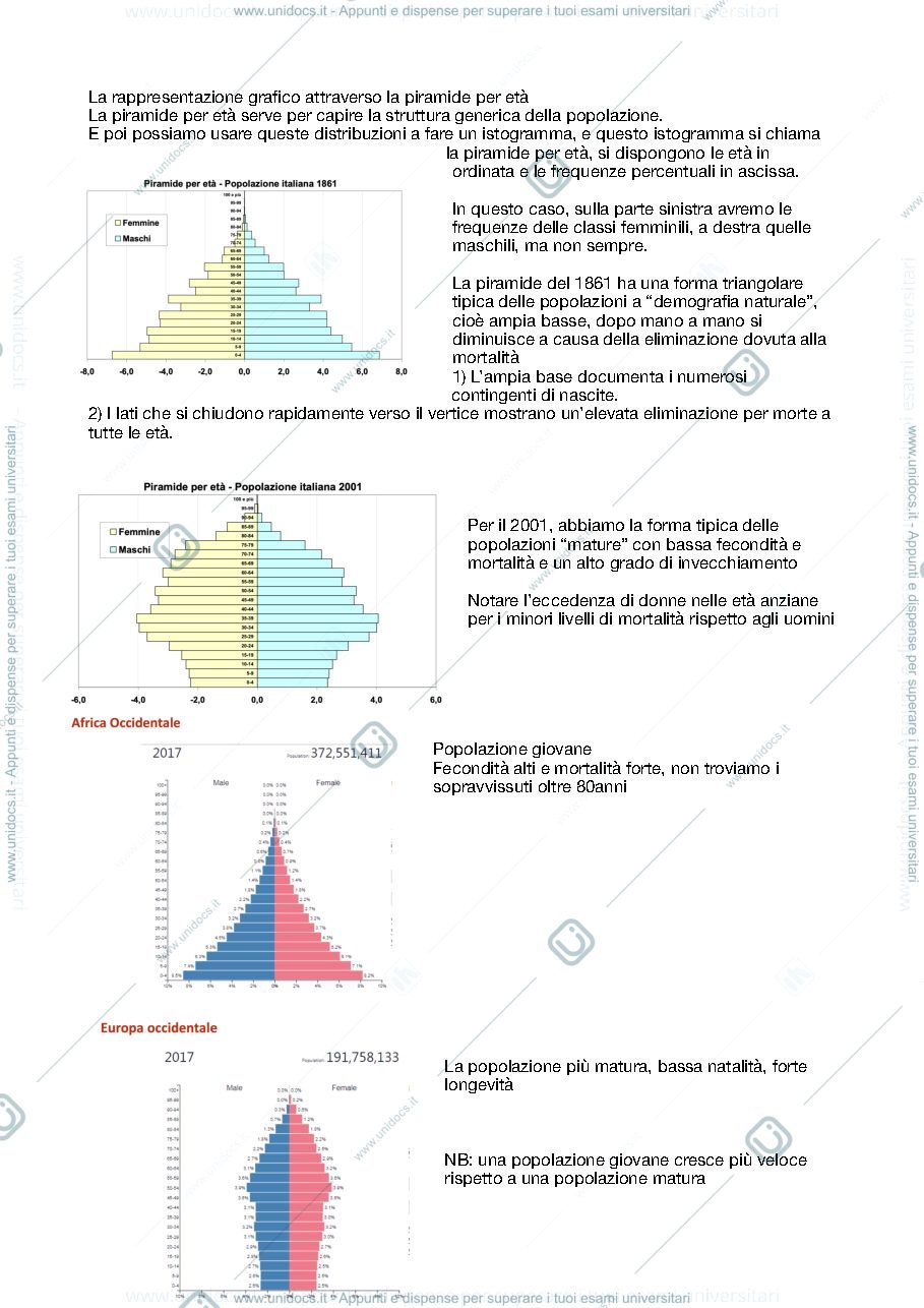 Anteprima pagina 2 — demografia