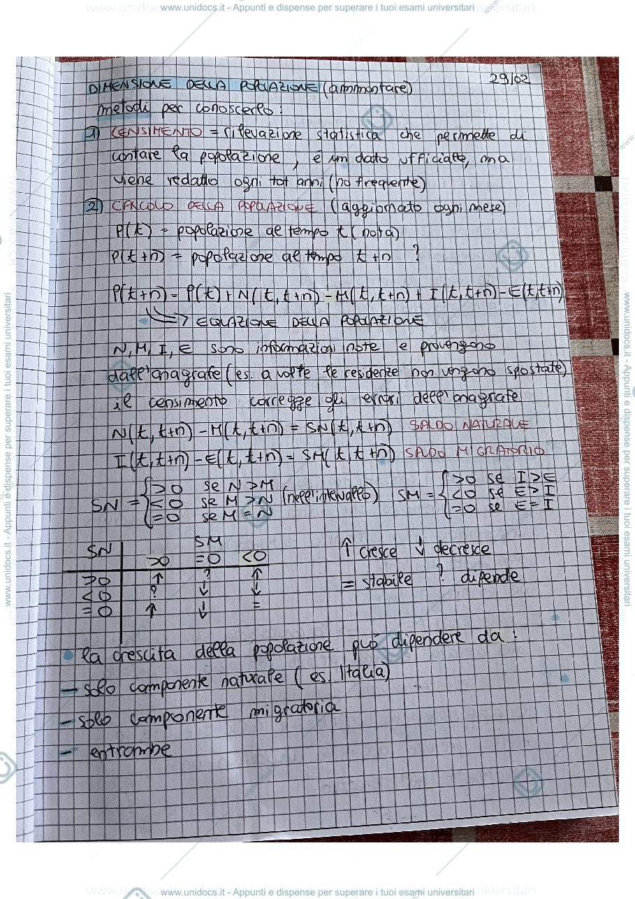 Anteprima pagina 2 — Demografia-introduzione