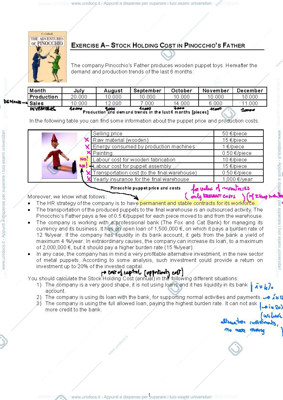 Anteprima pagina 1 — exercises production management costs