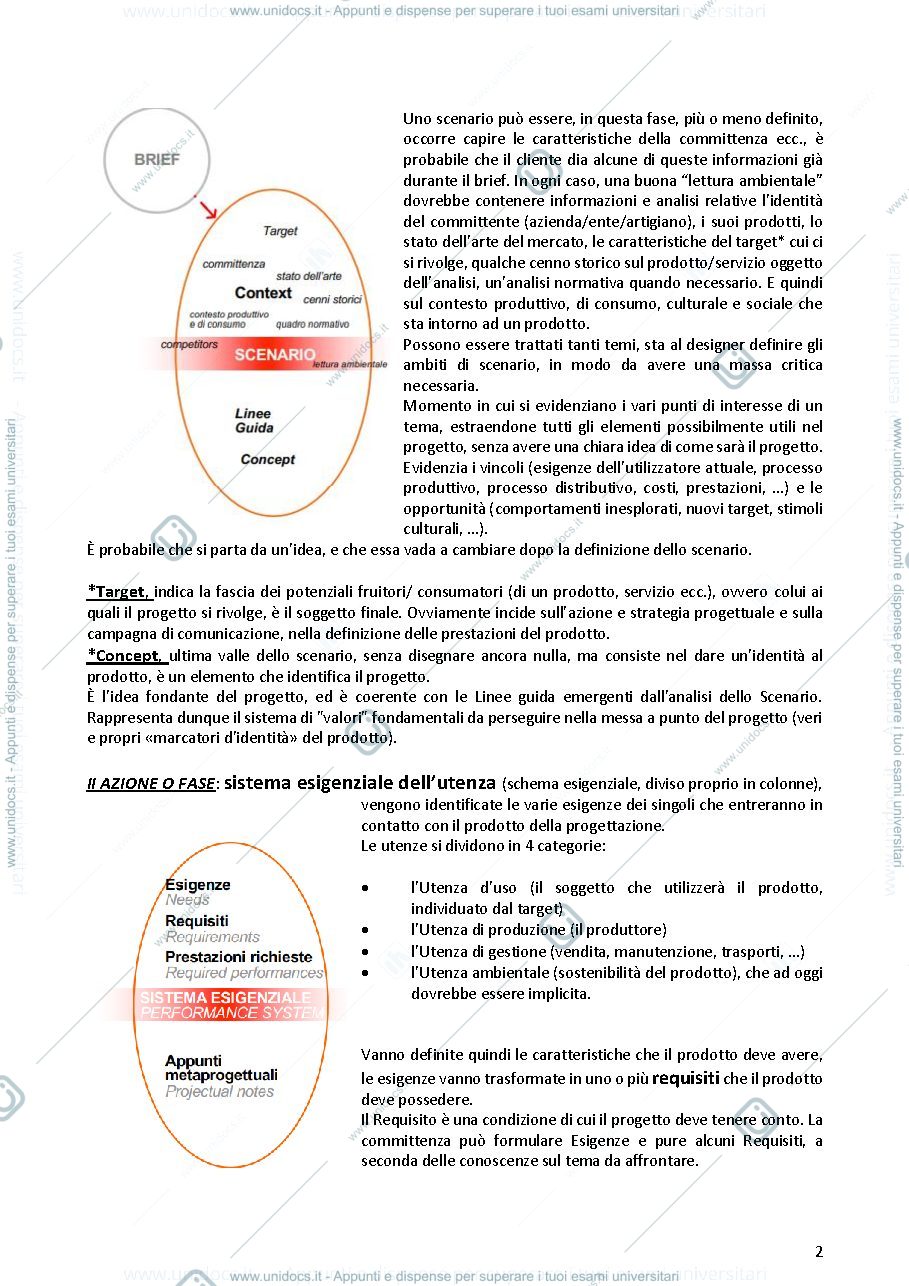 Anteprima pagina 2 — Design I