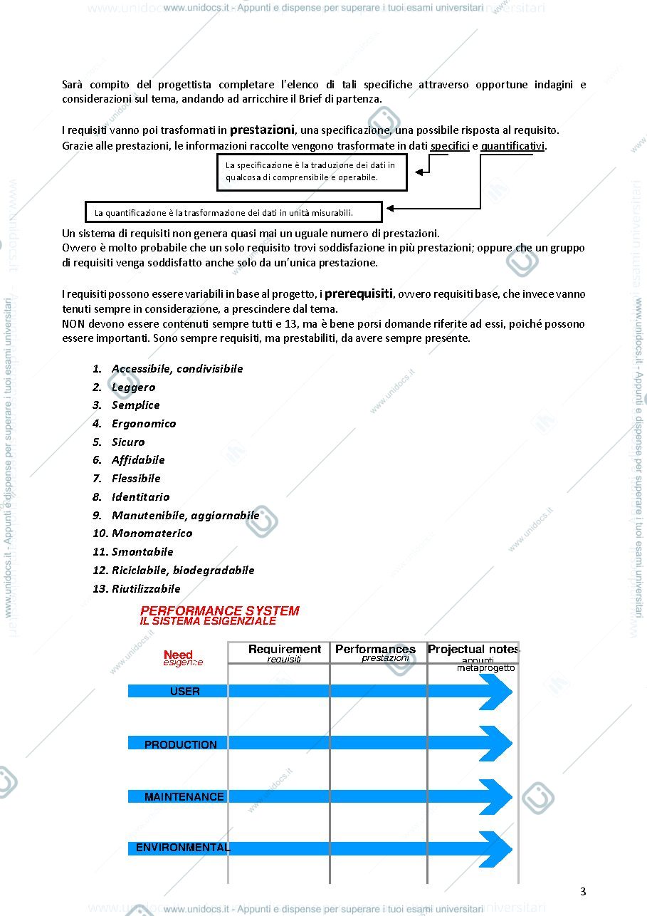 Anteprima pagina 3 — Design I