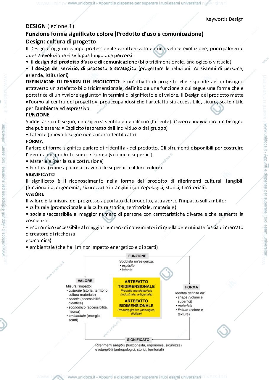 Anteprima pagina 1 — Lezione 1: funzione forma significato colore