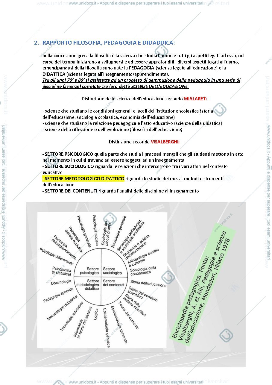 Anteprima pagina 2 — APPUNTI COMPLETI DIDATTICA E PEDAGOGIA SPECIALE