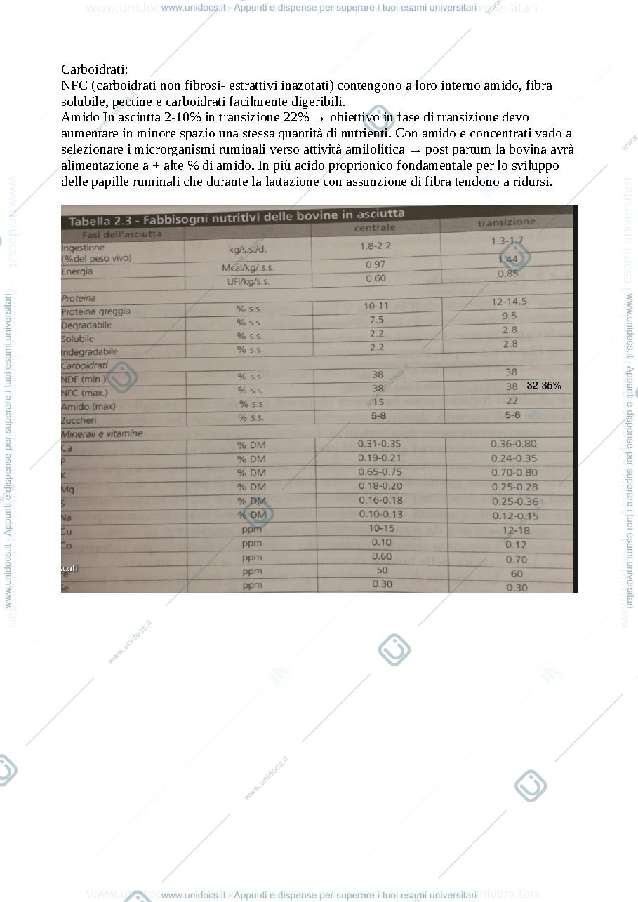 Anteprima pagina 3 — Bovina da latte 