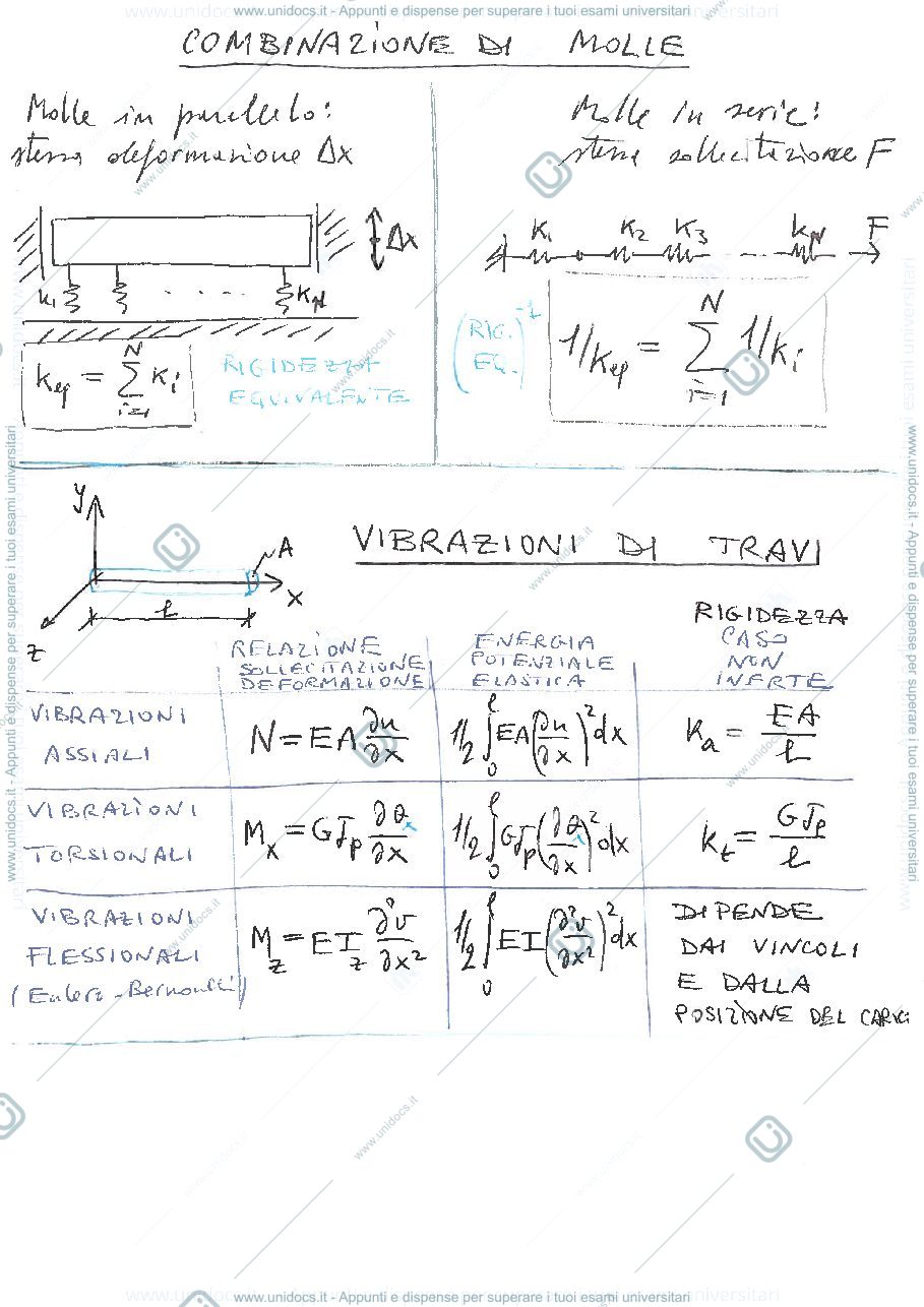 Anteprima pagina 1 — esercizi/temi d'esame